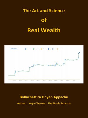 cover image of The Art and Science of Real Wealth